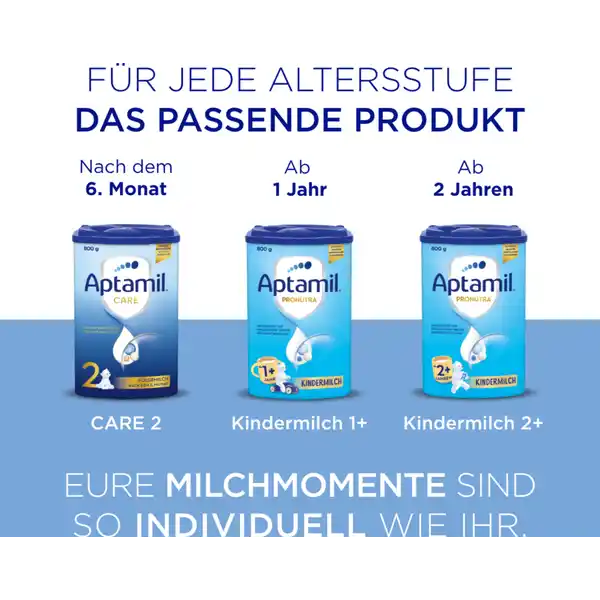 Care PRE Anfangsmilch von Geburt an