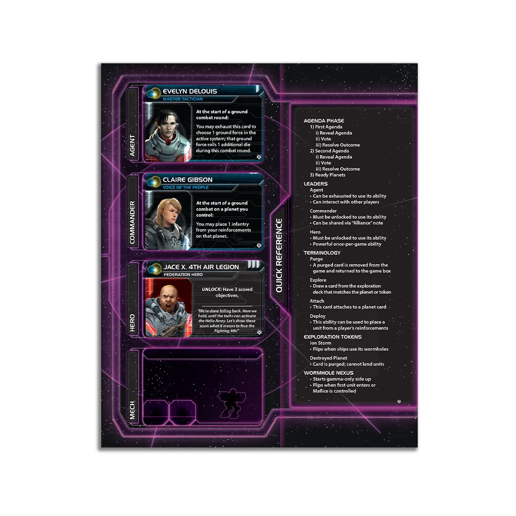 Twilight Imperium 4th Edition: Prophecy of Kings