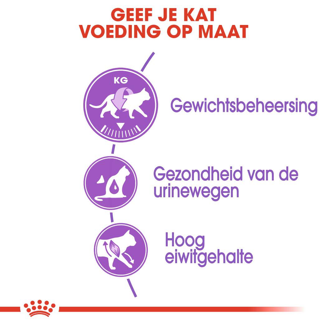 Royal Canin Sterilised 37 - Kattenvoer - 4 Kilogram - Gevogelte