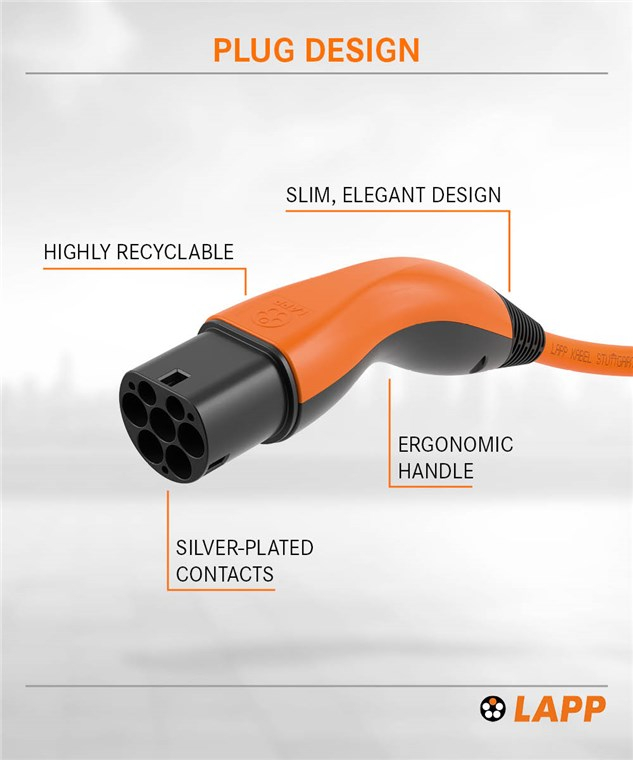 (3m) 22kW/32A Elektroauto Ladekabel 3-phasiges Stromkabel für Hybrid- / E-Autos mit Typ 2 Anschluss (65755) - Orange