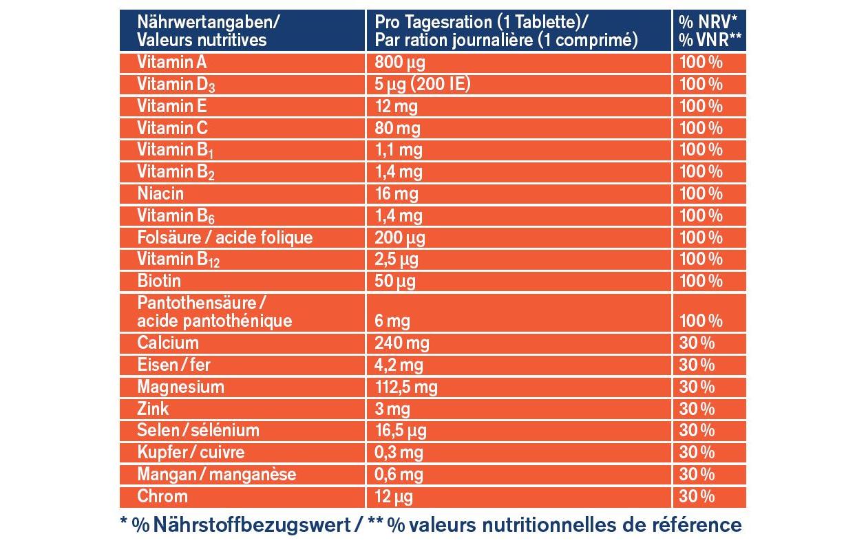A-Z Komplex 32 TablettenNahrungsergänzungsmittel mit Vitaminen und Mineralstoffen für optimale Versorgung