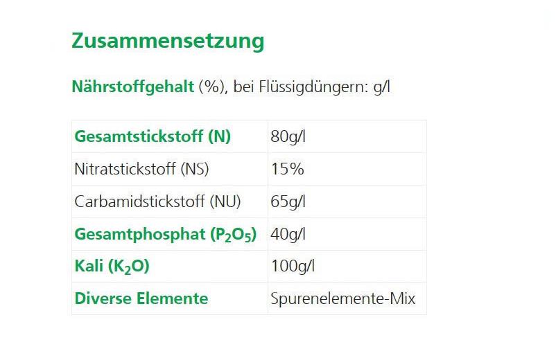 Flüssigdünger Universal, 1 lUniverseller Flüssigdünger