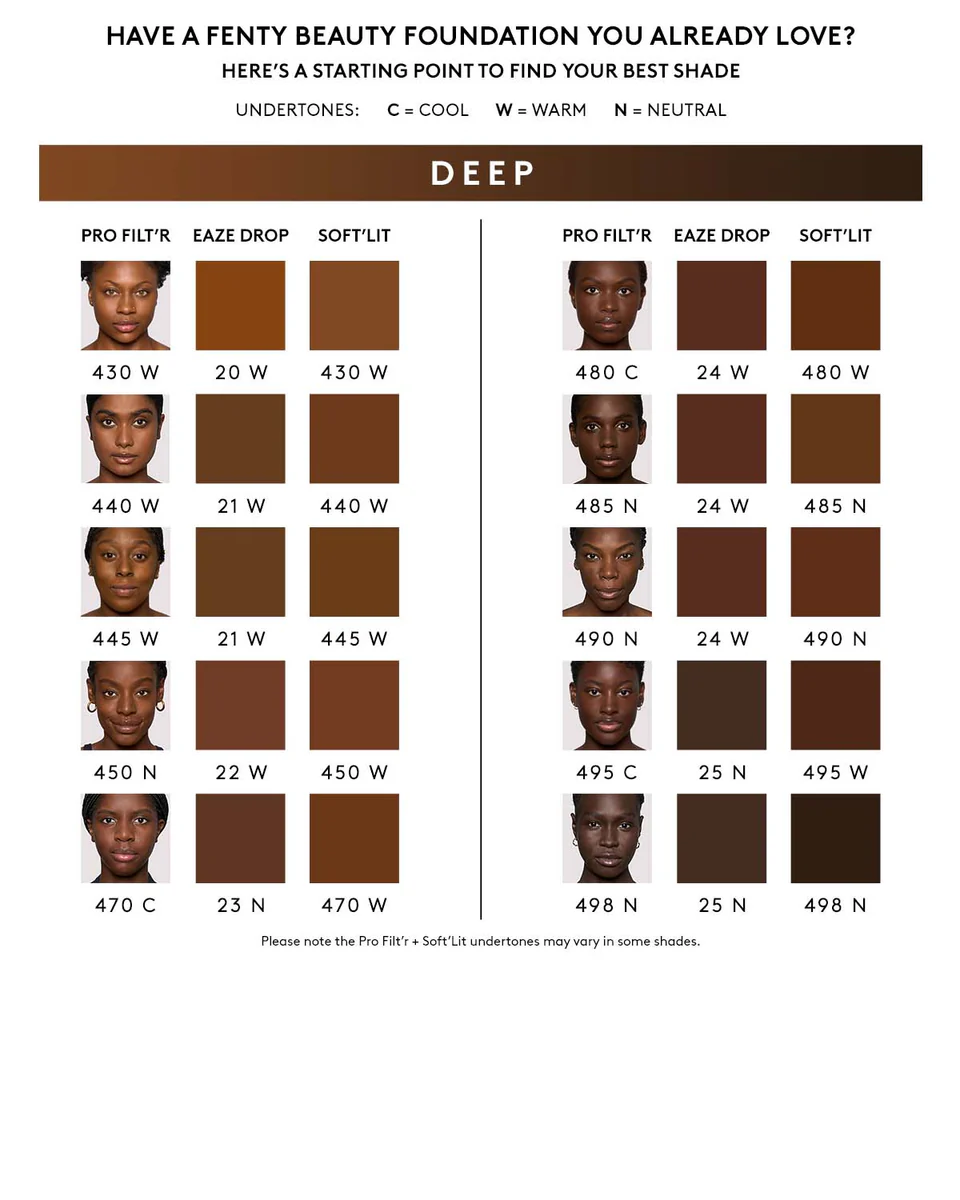 Eaze Drop Blurring Skin Tint