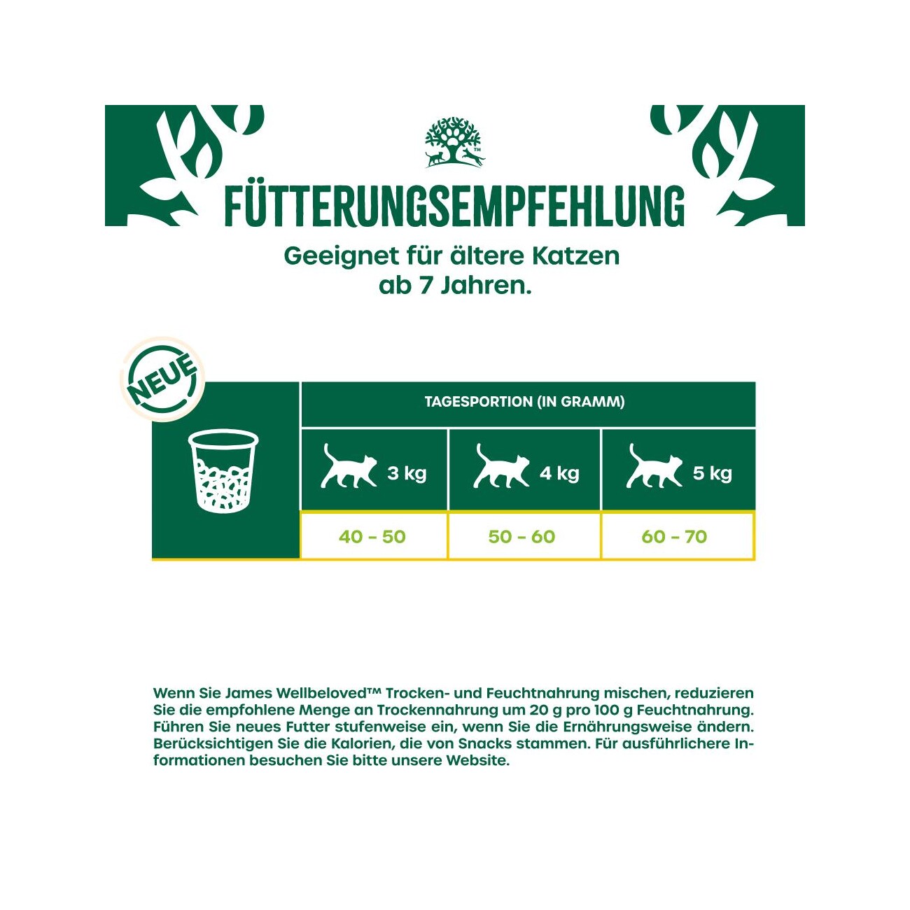 James Wellbeloved Trockenfutter Katze Senior, Truthahn 4 kg