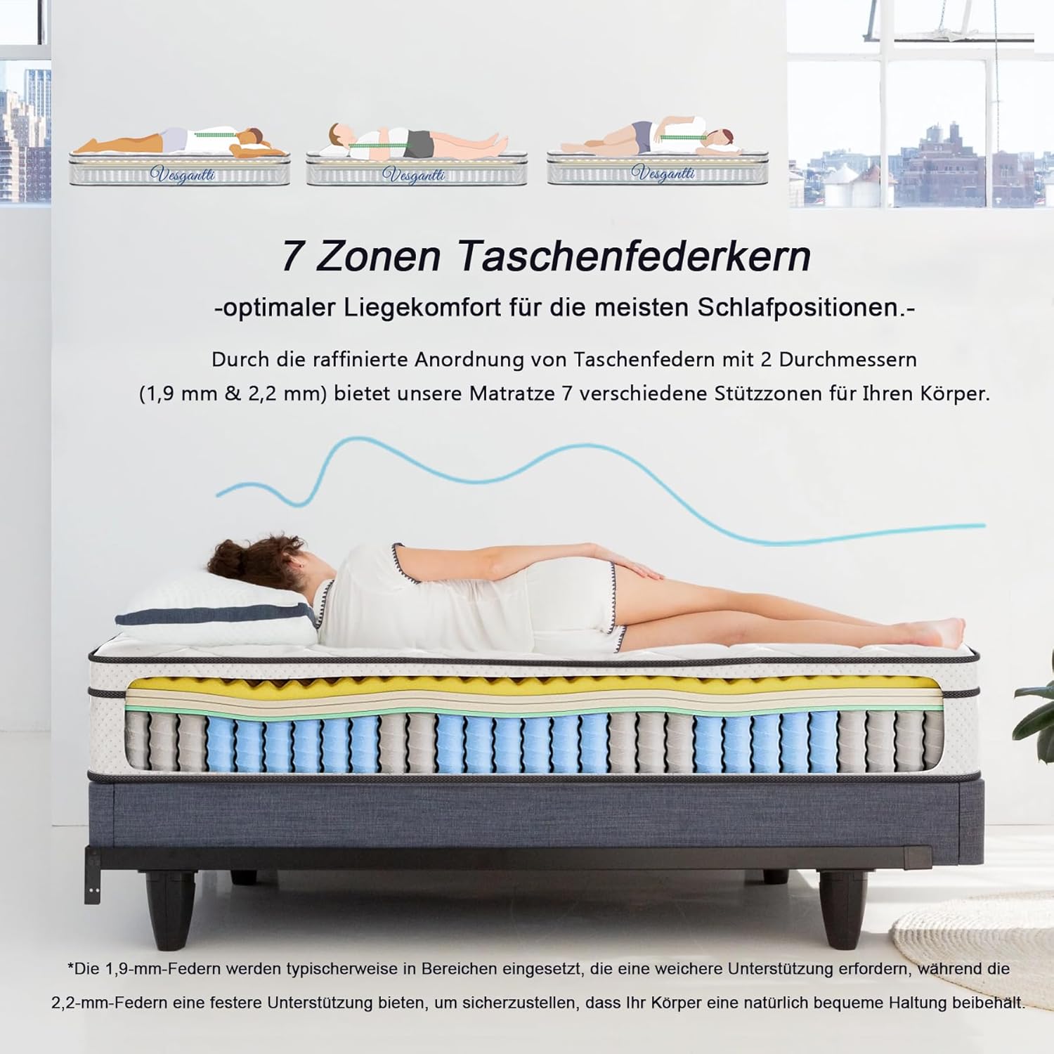 Vesgantti Matratze 140x200 7-Zonen Federkernmatratze Taschenfederkernmatratze Mittelfeste Orthopädischem Tonnentaschenfederkernmatratze (H3, Box-top 26cm)