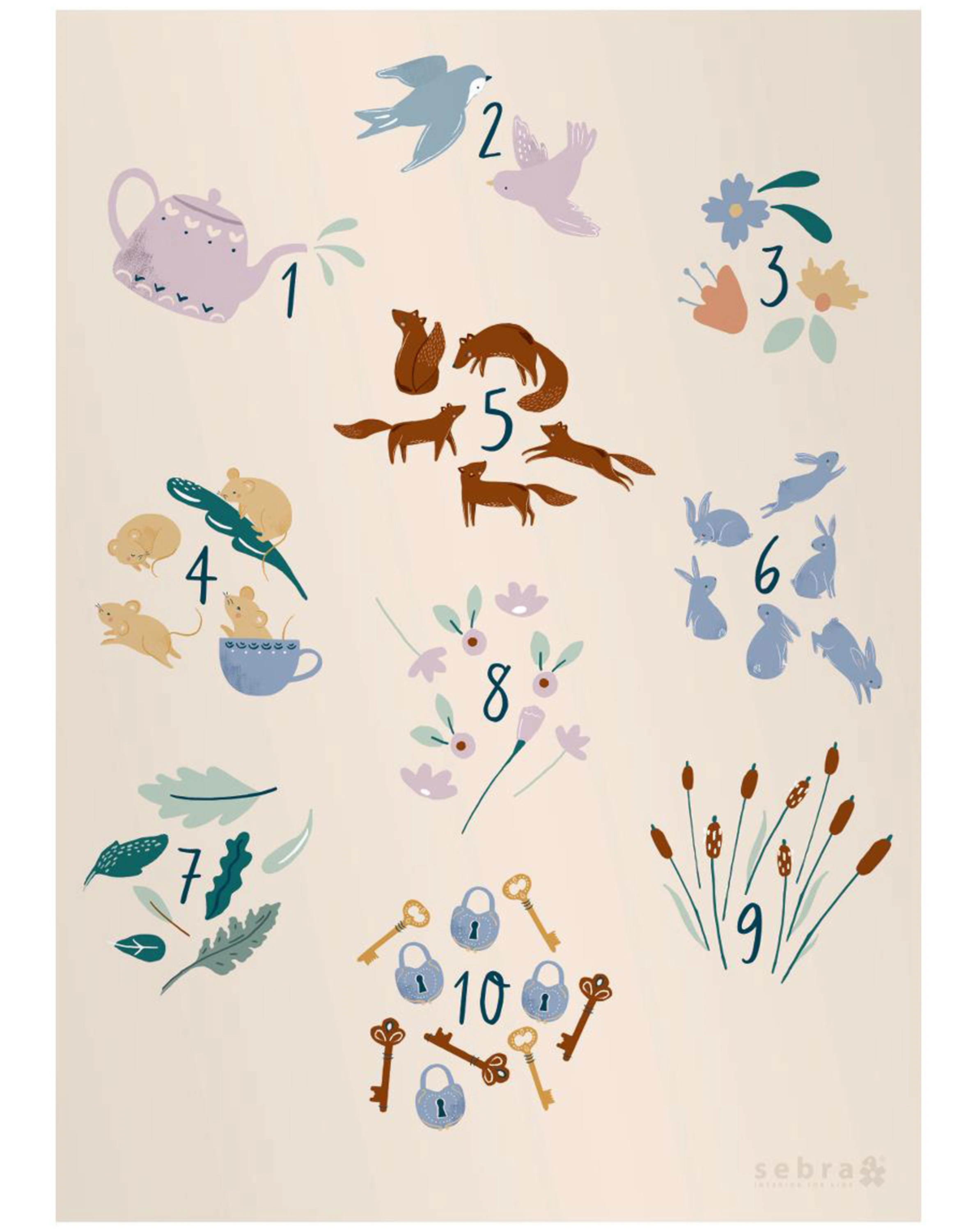 Poster ZAHLEN (50x70)