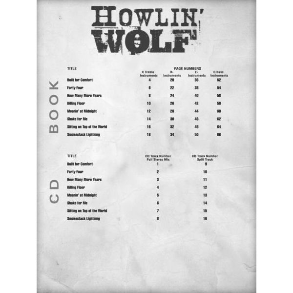 Hal Leonard Blues Play-Along Howlin' Wolf