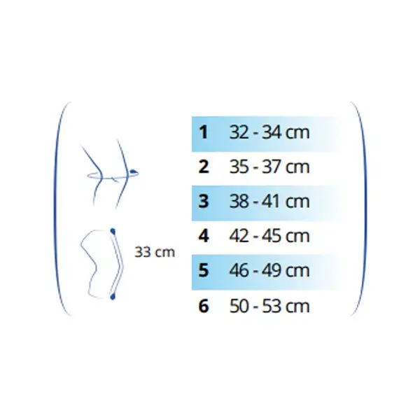 Thuasne Genu Dynastab Genouillère Articulée Réglable Taille 1 Gris