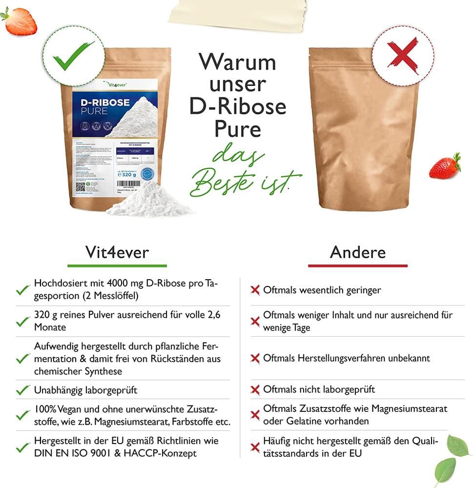 vit4ever D-Ribose