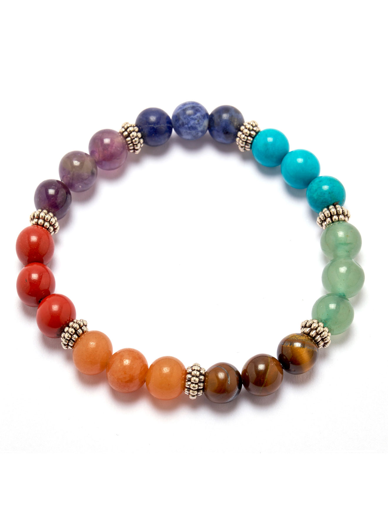 Bracelet 7 chakras