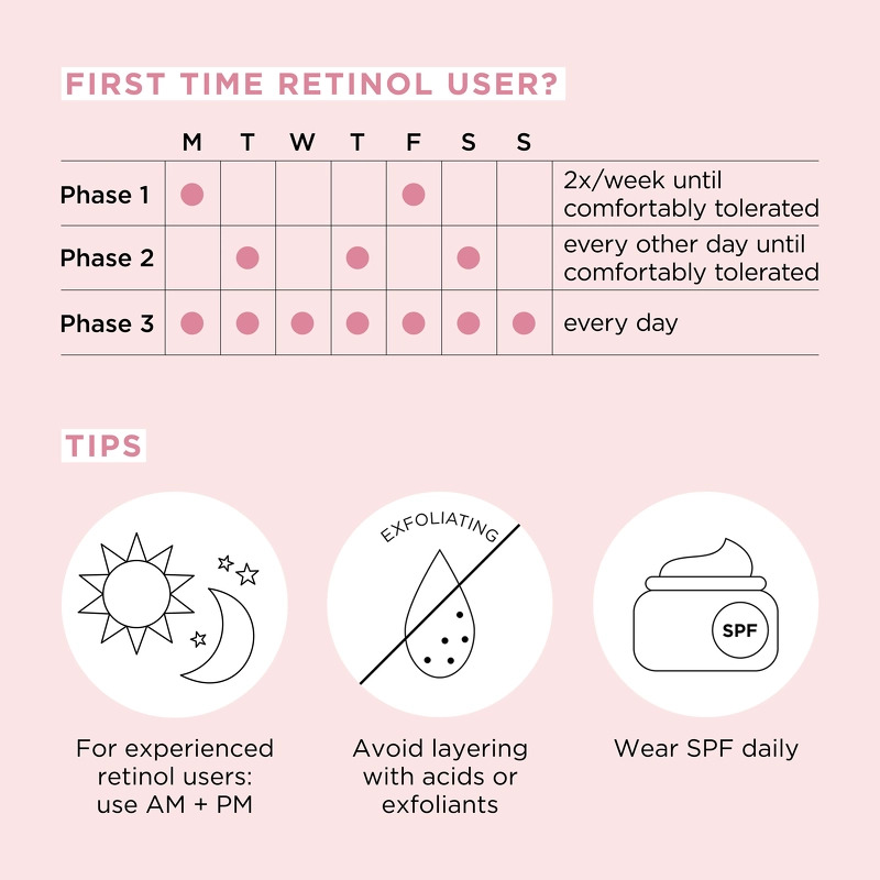 Elizabeth Arden Retinol + HPR Ceramide Rapid Skin Renewing Water Cream 50 ml