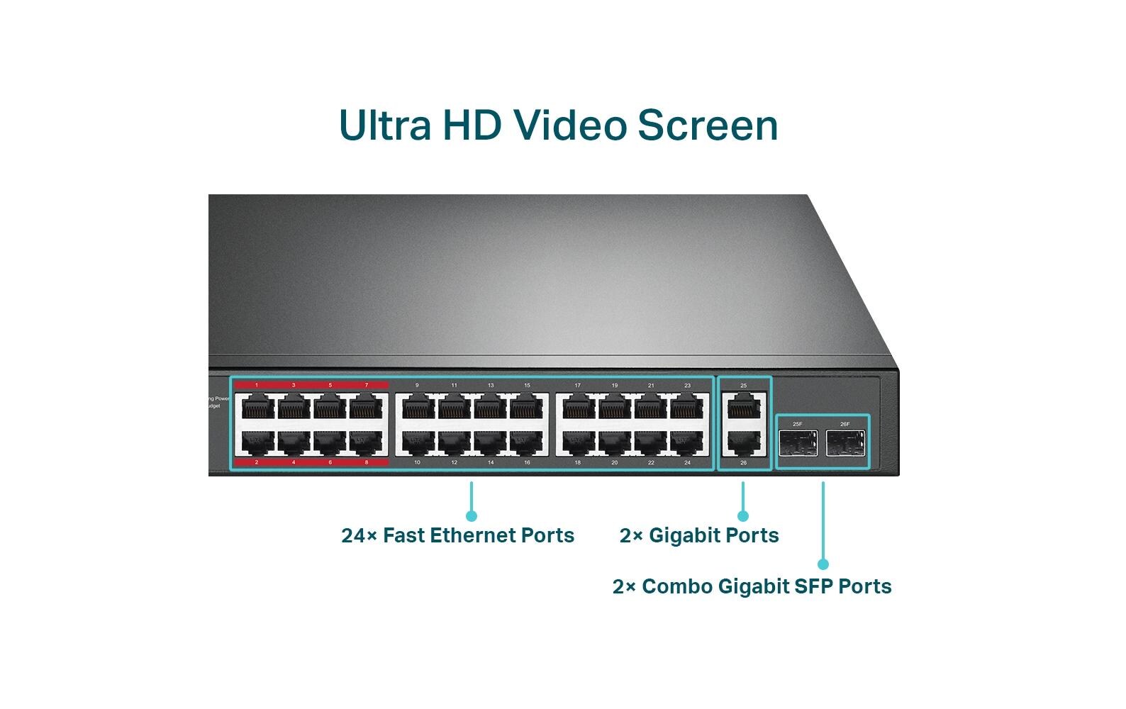 Switch TL-SL1226P 26 Port<br>Plug and Play, bis zu 250 m Daten- und Leistungs-PoE-Übertragungsreichweite im Extend-Modus