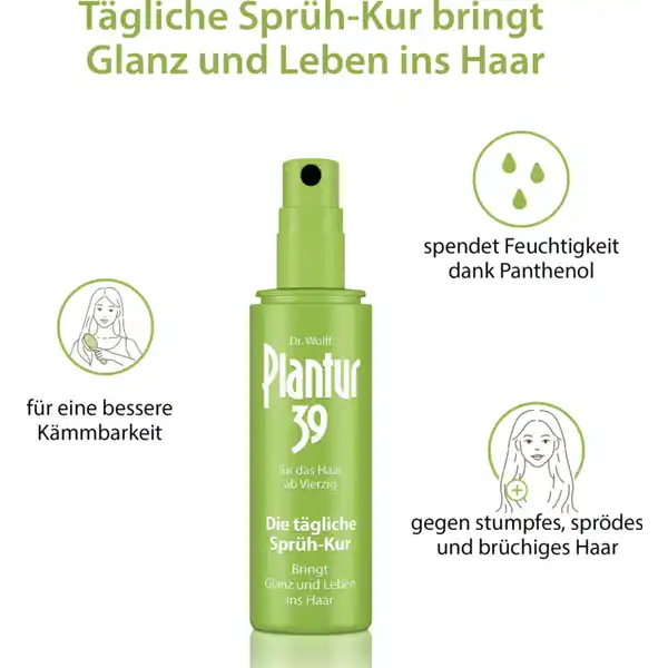 Die tägliche Sprüh-Kur