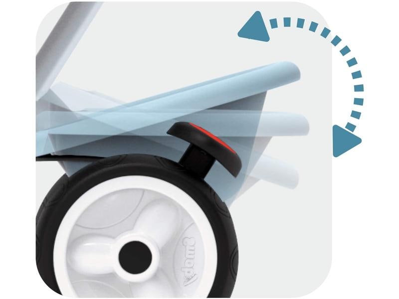 Smoby Dreirad Baby Balade Blau Mitwachsendes Dreirad