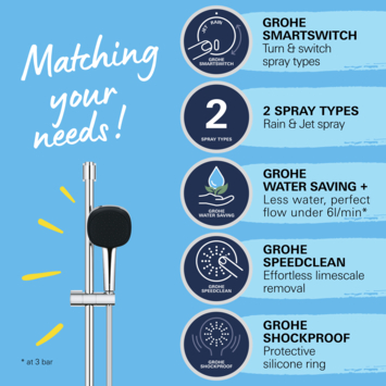 Grohe doucheset Quickfix Vitalio Comfort 2 standen chroom