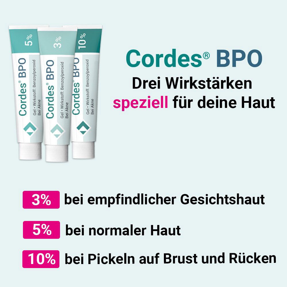 Cordes® BPO 10% Gel