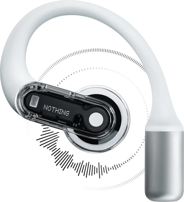Nothing Ear (Open) Blanc Écouteurs True Wireless