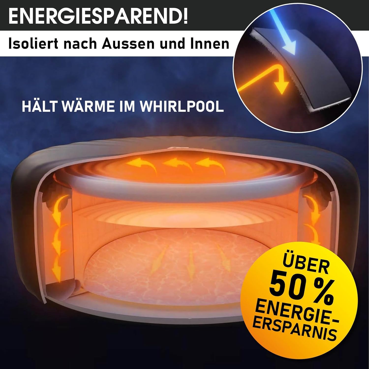 BRAST MSpa Whirlpool Thermische Isolierabdeckung - quadratisch Oslo Plus