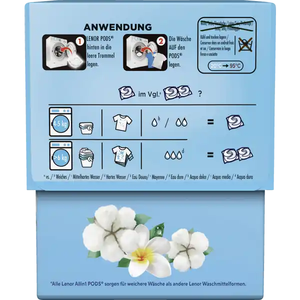 Vollwaschmittel Flüssig All-in-1 Pods Sensitiv 15WL