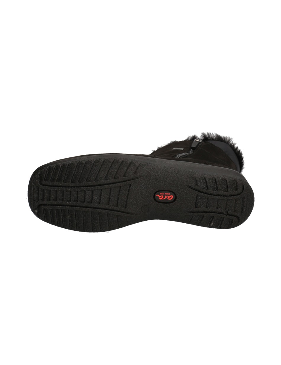 München GoreTex