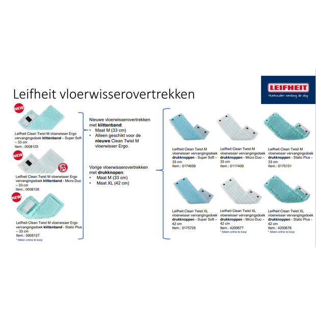Leifheit Clean Twist M vloerwisser Ergo - dweil set compleet - 33 cm