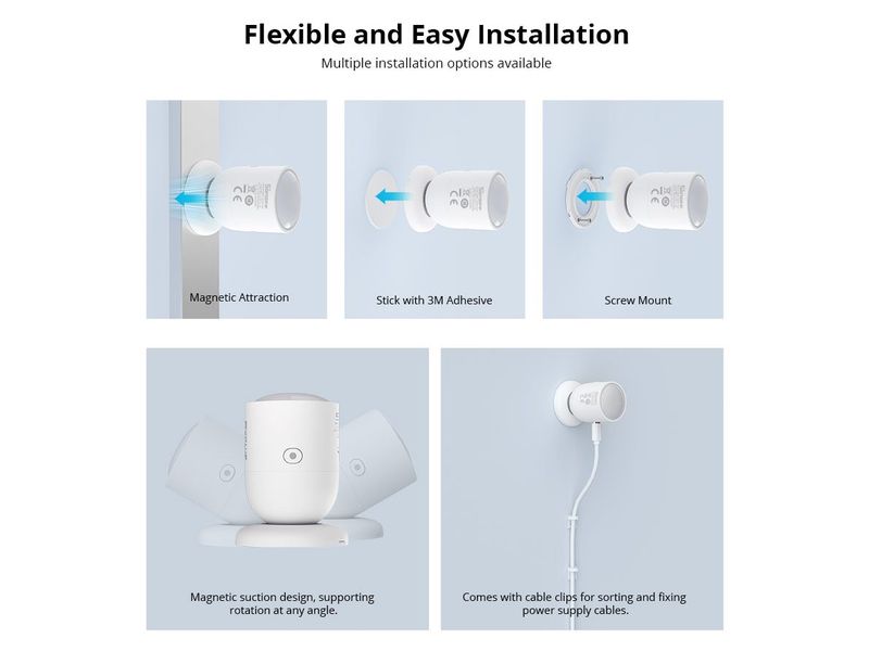 SONOFF Bewegungsmelder ZigBee SNZB-06P DC 5 V 1A USB-C, 4 m Bewegungssensor für Innenräume