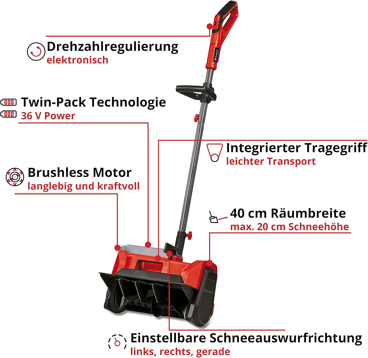 Einhell Akku-Schneefräse GE-ST 36/40 Li E Power X-Change (Li-Ion, 36 V, Arbeitsbreite 40 cm, max. Schneehöhe 20 cm, inkl. Akku und Ladegerät)