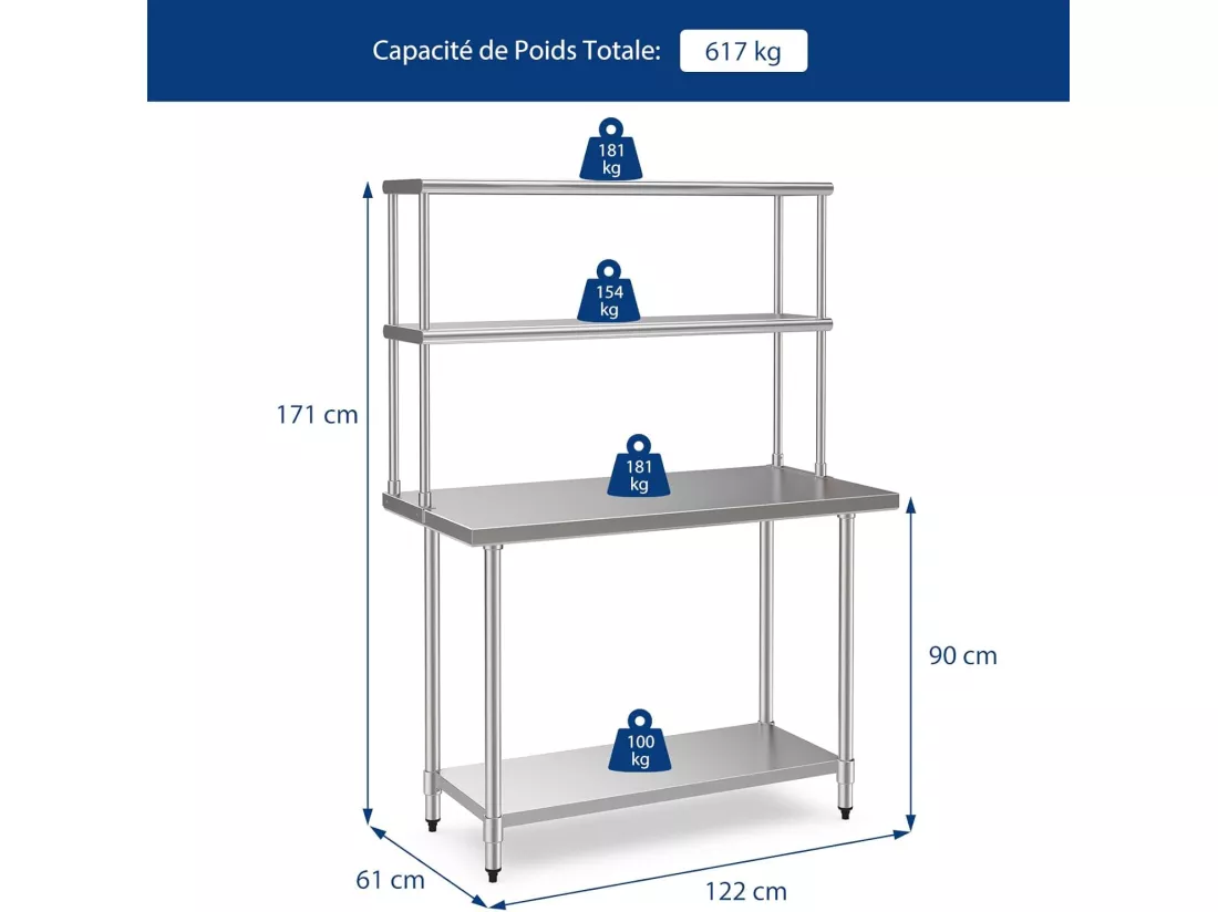 Table de Travail Cuisine 61 x 122 x171 cm avec Étagère Supplémentaire à 2 Niveaux, Acier INOX, Plateau Inférieure Réglable, Charge 617 kg, pour Cuisine, Restaurant, Hôtel