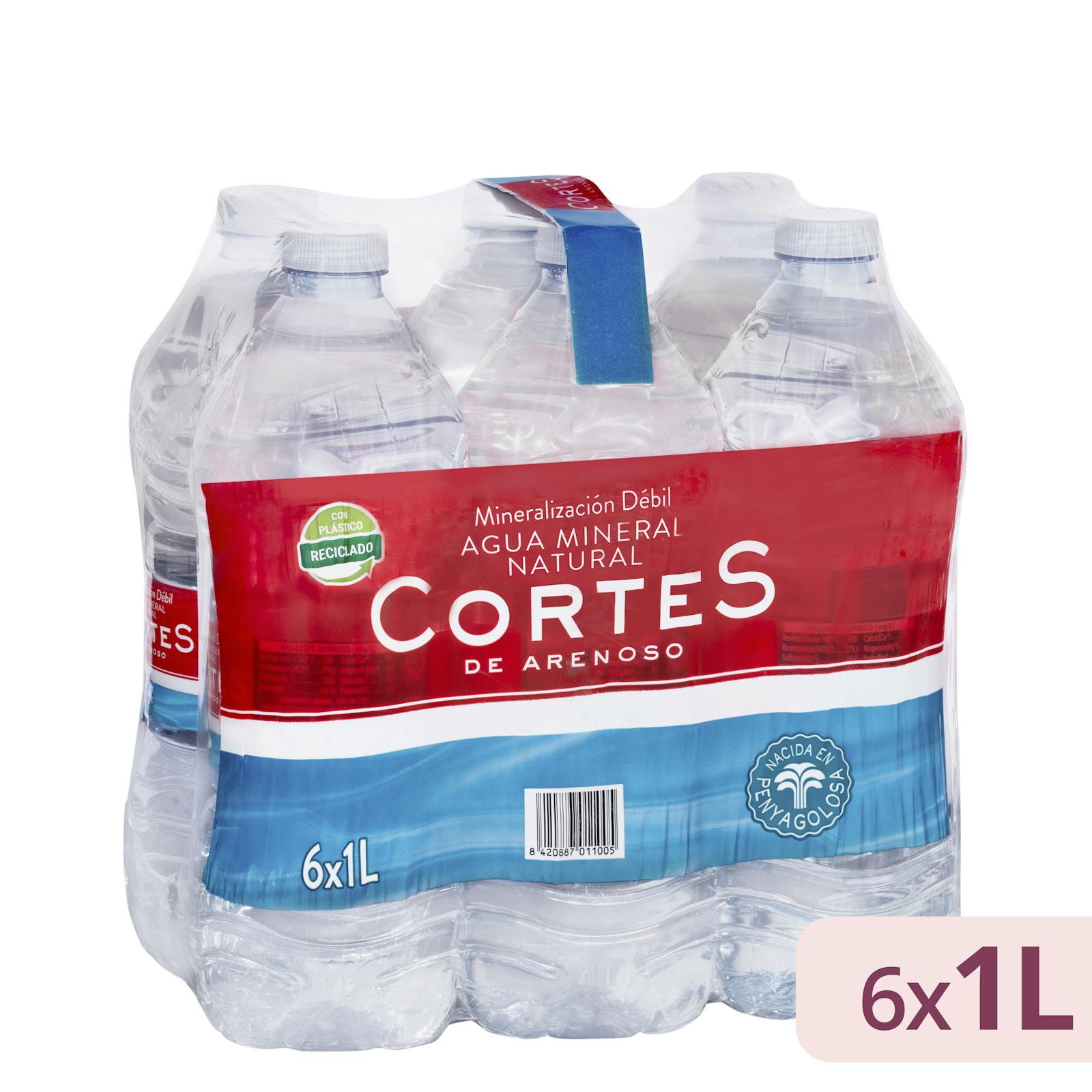 Eau minérale moyenne Cortes