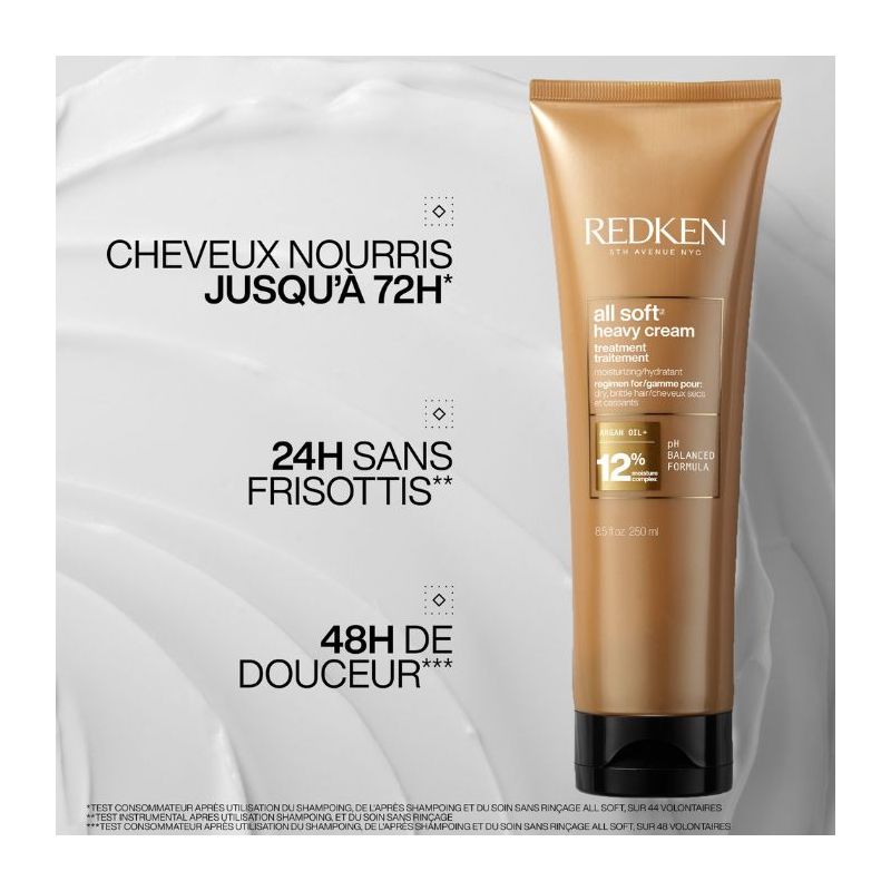 Masque hydratant cheveux secs All Soft Redken 250ML