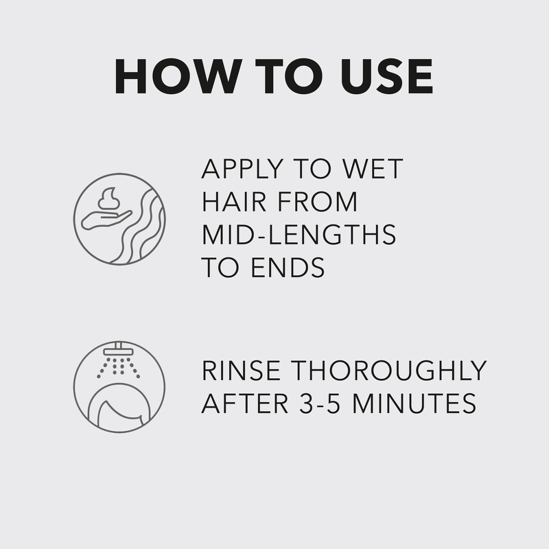 Sebastian Professional No.Breaker Bonding Melting Hair Mask 150 ml