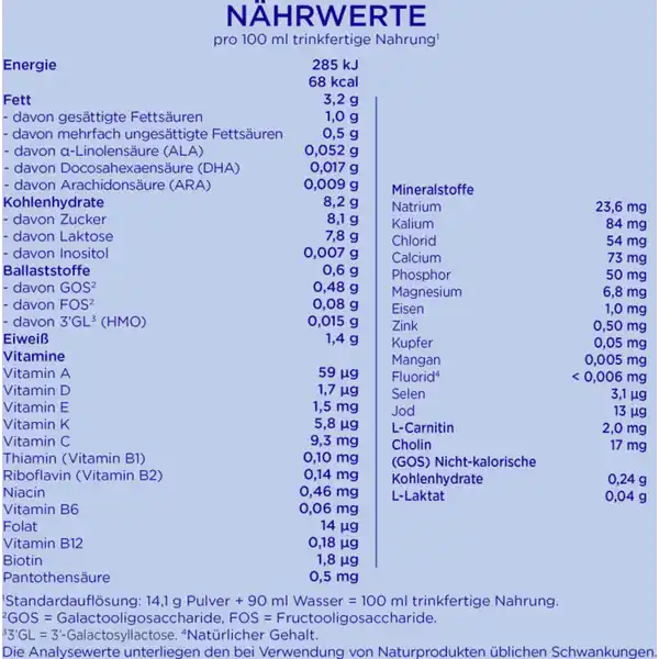 Pronutra 2 Folgemilch nach dem 6. Monat
