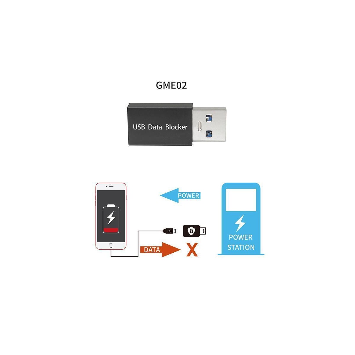 NÖRDIC USB-A til A datablokkeringsadapter 5V2A 10W