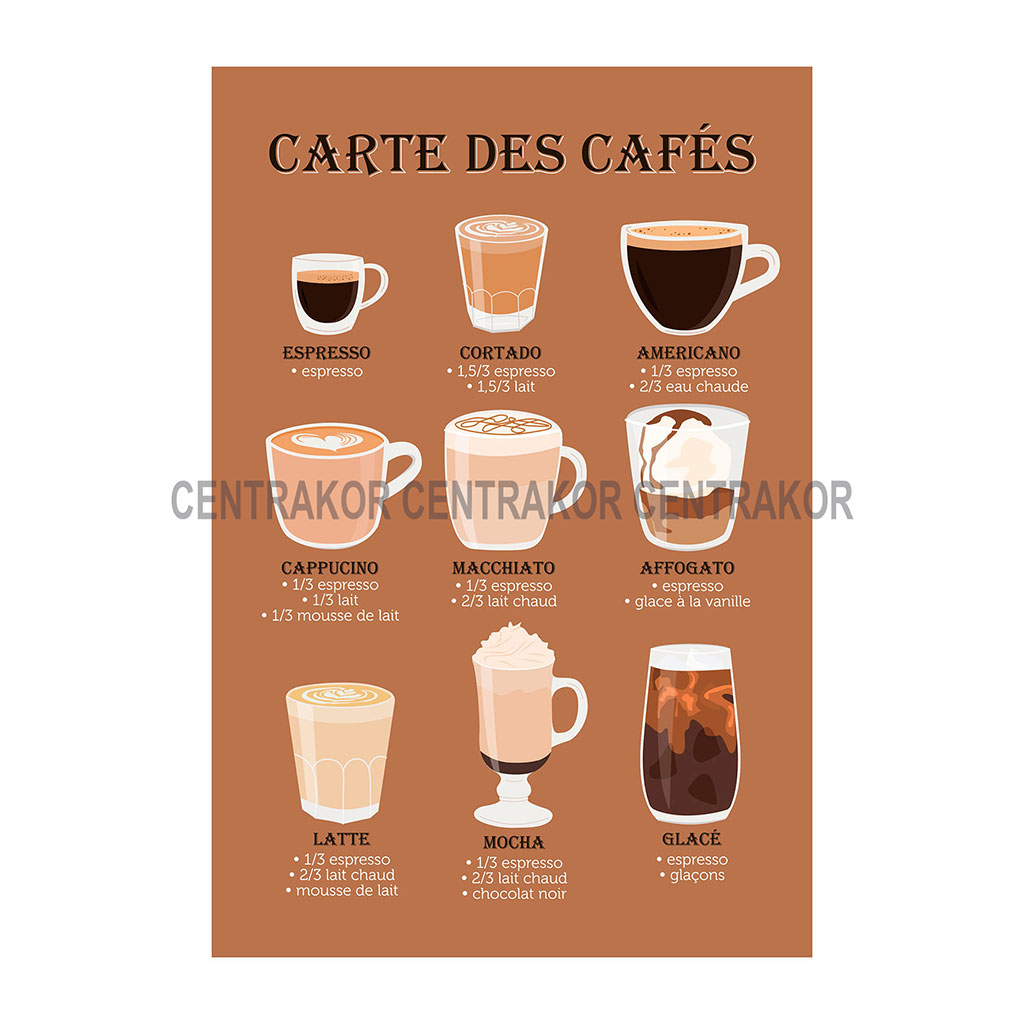 Affiche déco carte des cafés 21x29.7cm