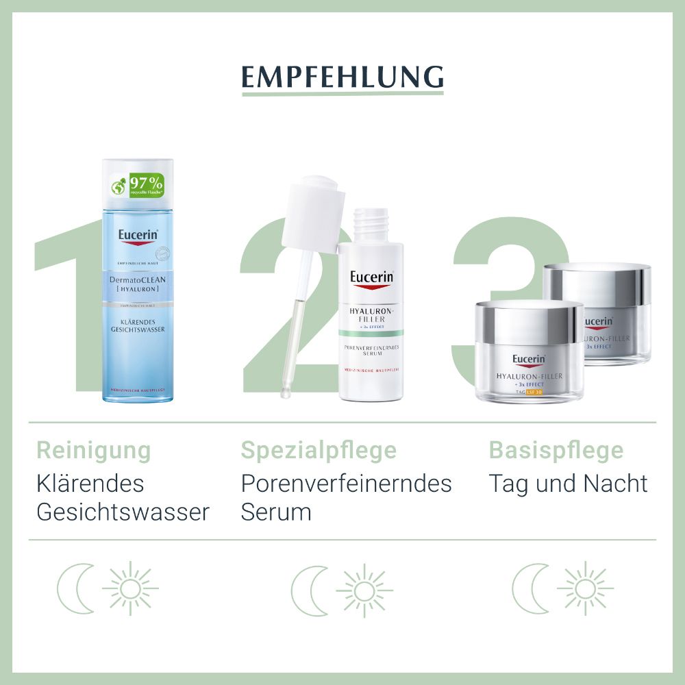Eucerin® Hyaluron-Filler Porenverfeinerndes Serum – ultraleichtes Hyaluron Serum zur Faltenbehandlung mit Antioxidantien