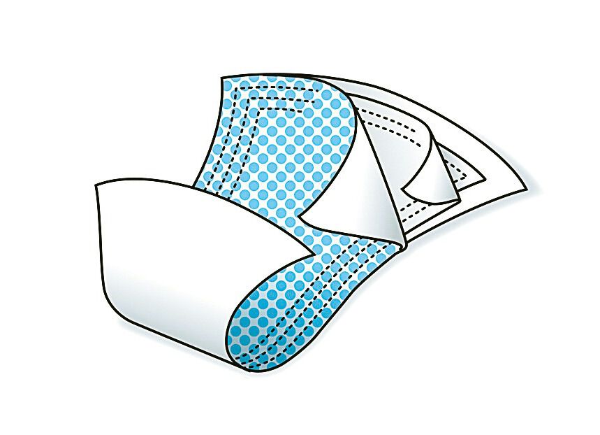 Damen Inkontinenz-Slip