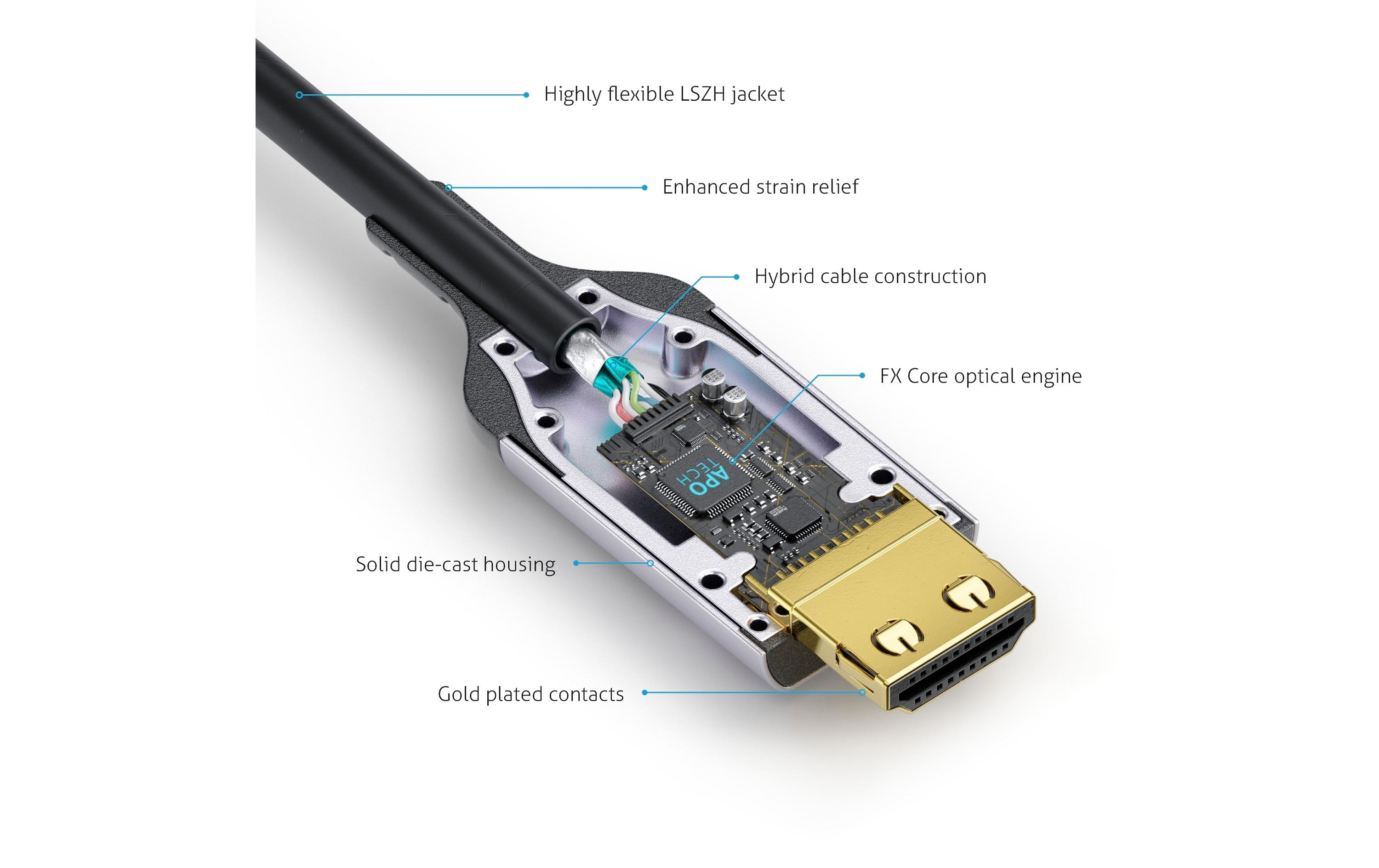 Kabel FX-I380 AOC HDMI - HDMI, 40 m, 8K/60Hz<br>8K Ultra High Speed HDMI AOC Glasfaser Kabel – 40.00m