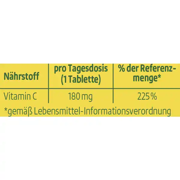 Brausetabletten Vitamin C