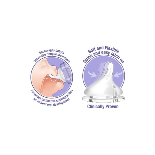 Lansinoh Starterset Natural Wave PP
