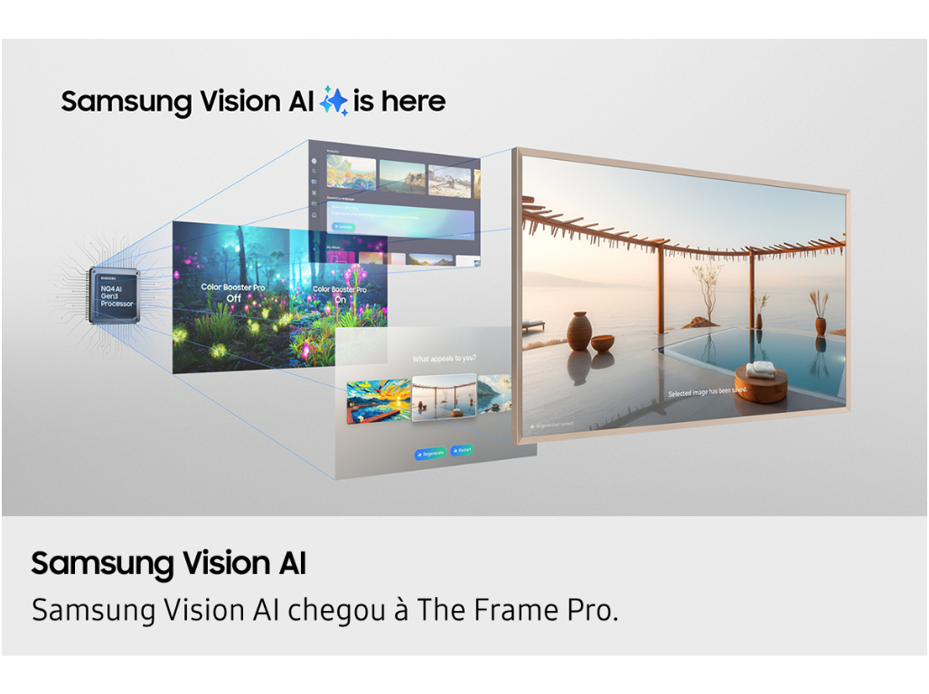 TV THE FRAME SAMSUNG TQ85LS03FWUXXC ( 85'' 4K SMART TV AI 214CM)