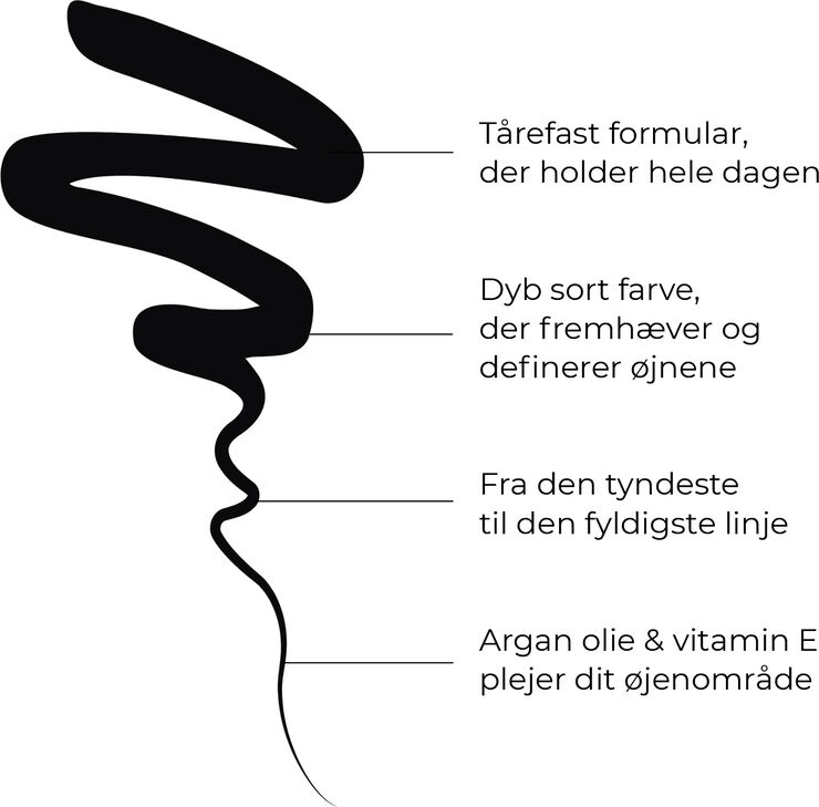 Lavinde Copenhagen NOTABLE Liquid Eyeliner 0,8 ml