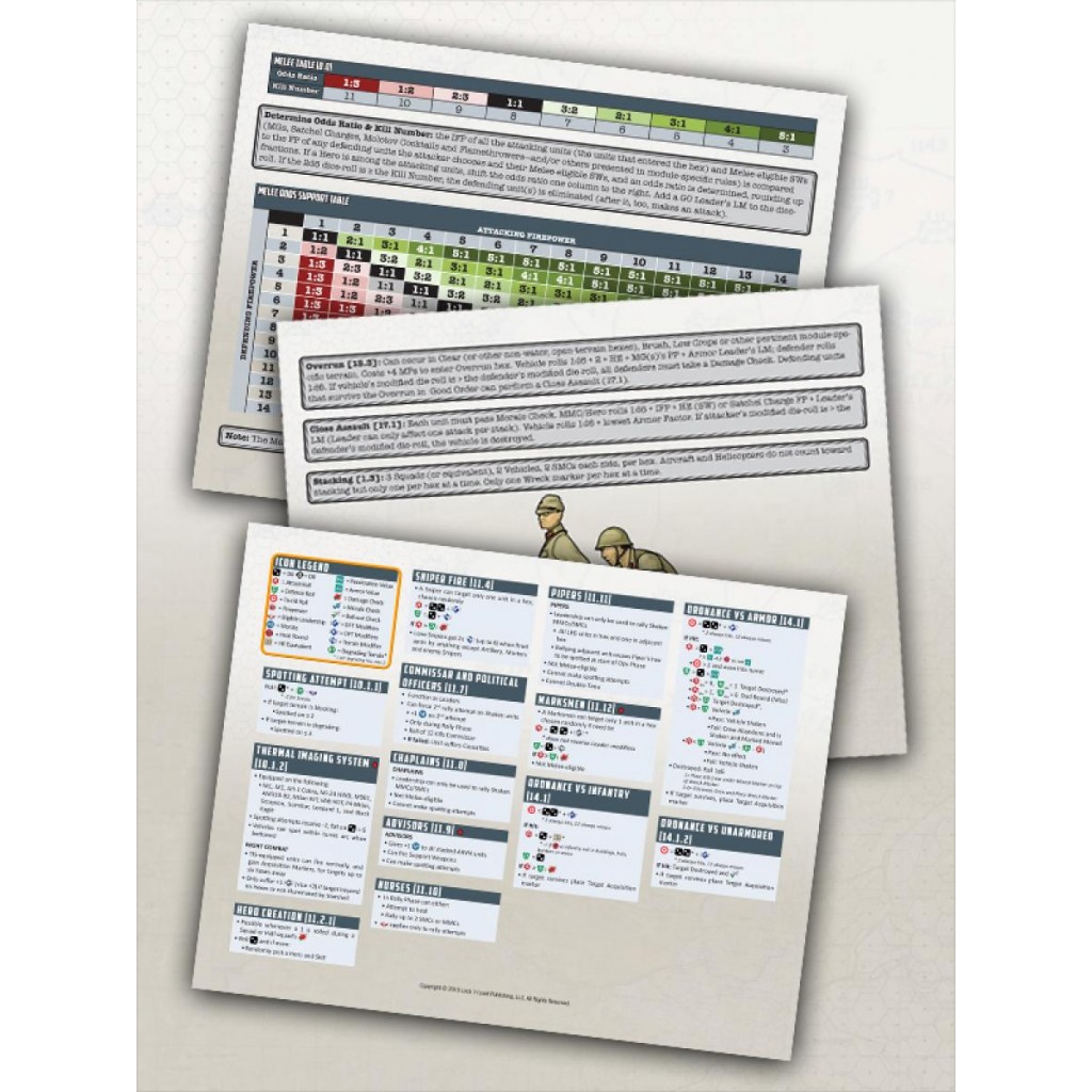 Lock 'n Load Tactical - Quick Reference Flip Cards