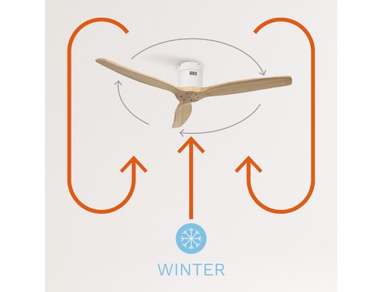 IKOHS - Ventilateur plafond Windcalm dc - ventilateur de plafond ultra-silencieux avec f...