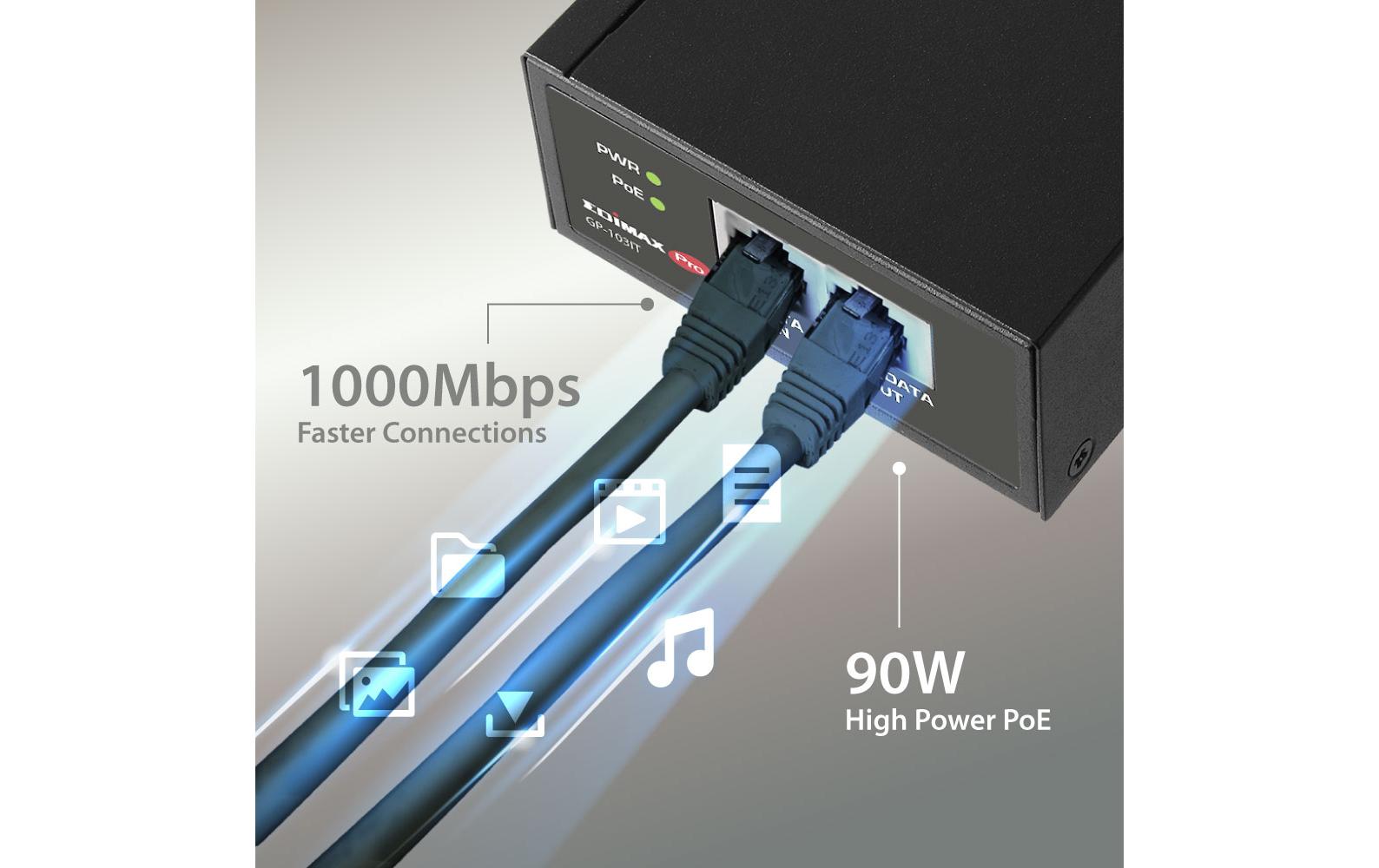 PoE++ Injector GP-103IT 90 WattEdimax Pro GP-103IT: PoE++ Injector, 1Gbps, IEEE 802.3bt/at/af (90Watt)