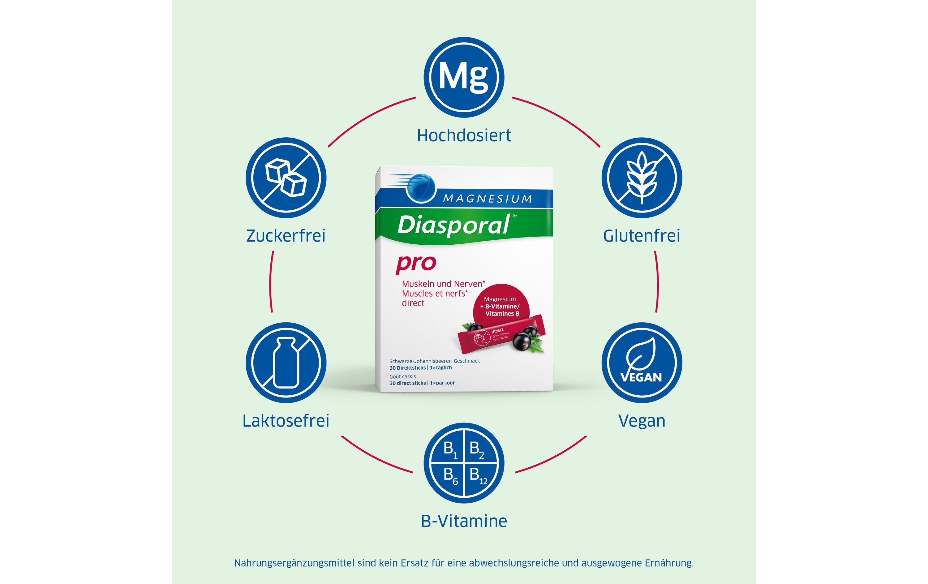 Pro Muskeln + Nerven 30 Direct SticksVeganes Direktgranulat mit Magnesium und B-Vitaminen