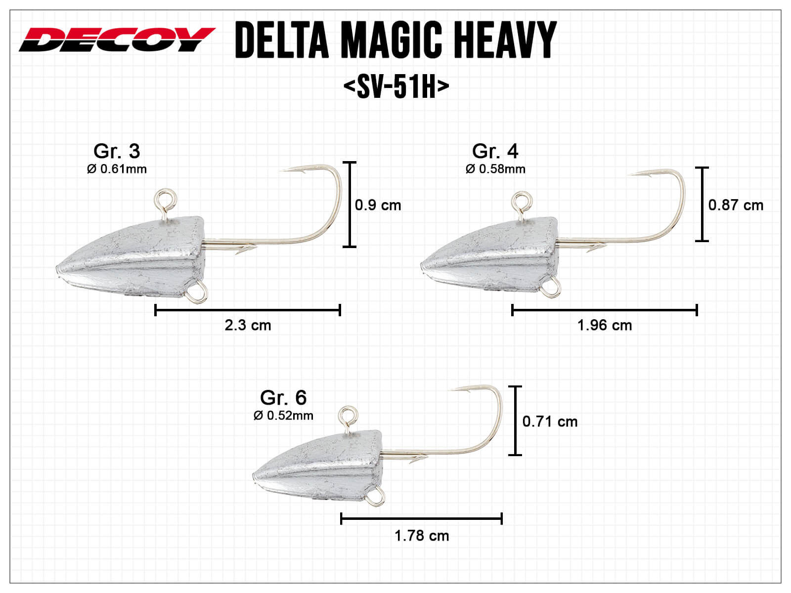 Delta Magic Heavy SV-51H - Gr. 4 (5.0g)(DECOY)
