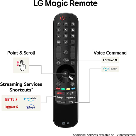 LG 43