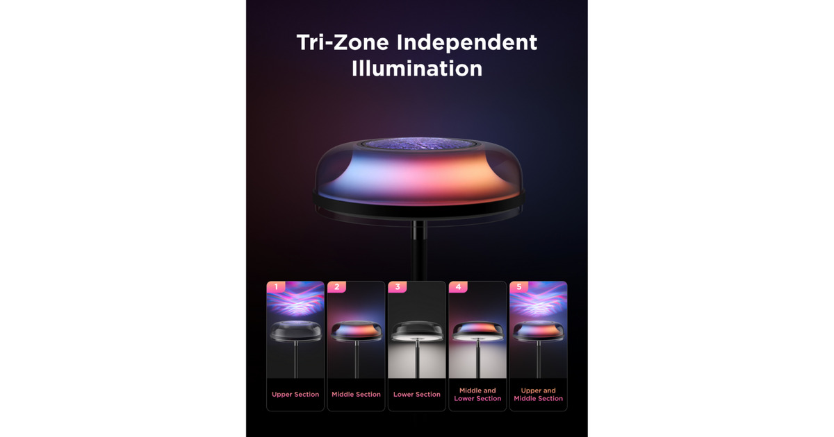 GoveeUplighter Floor Lamp  (Zwart, 2,4GHz wifi, Bluetooth)