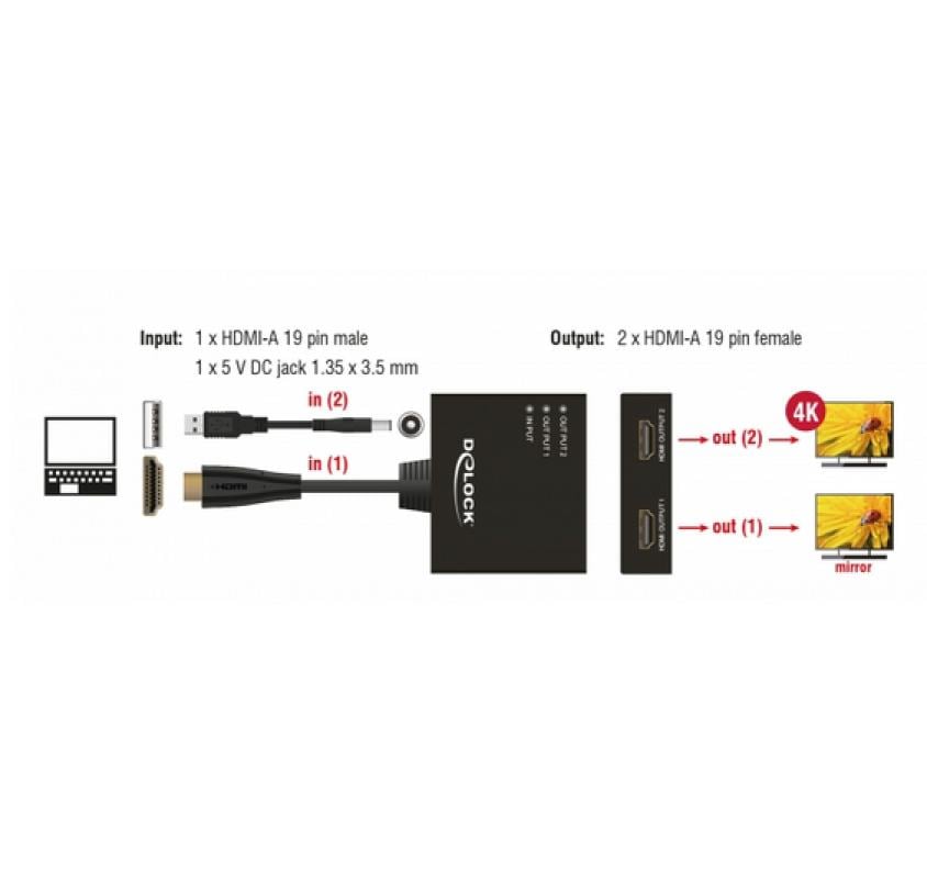 2-Port Signalsplitter HDMI - HDMI 4K/30Hz2-Port HDMI-Signalsplitter, Aktiv