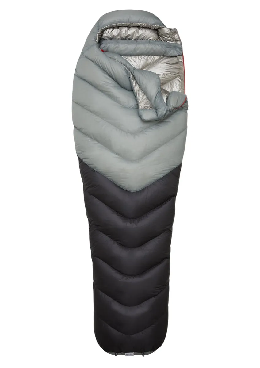Rab Mythic Ultra 360 Cloud/Graphene